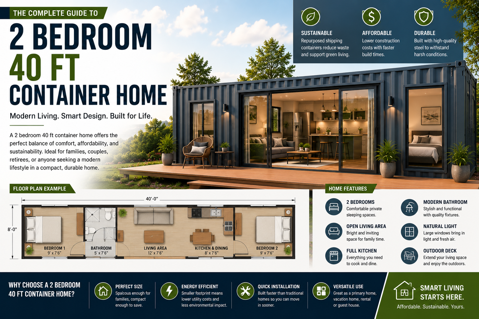 2 bedroom 40 ft container home