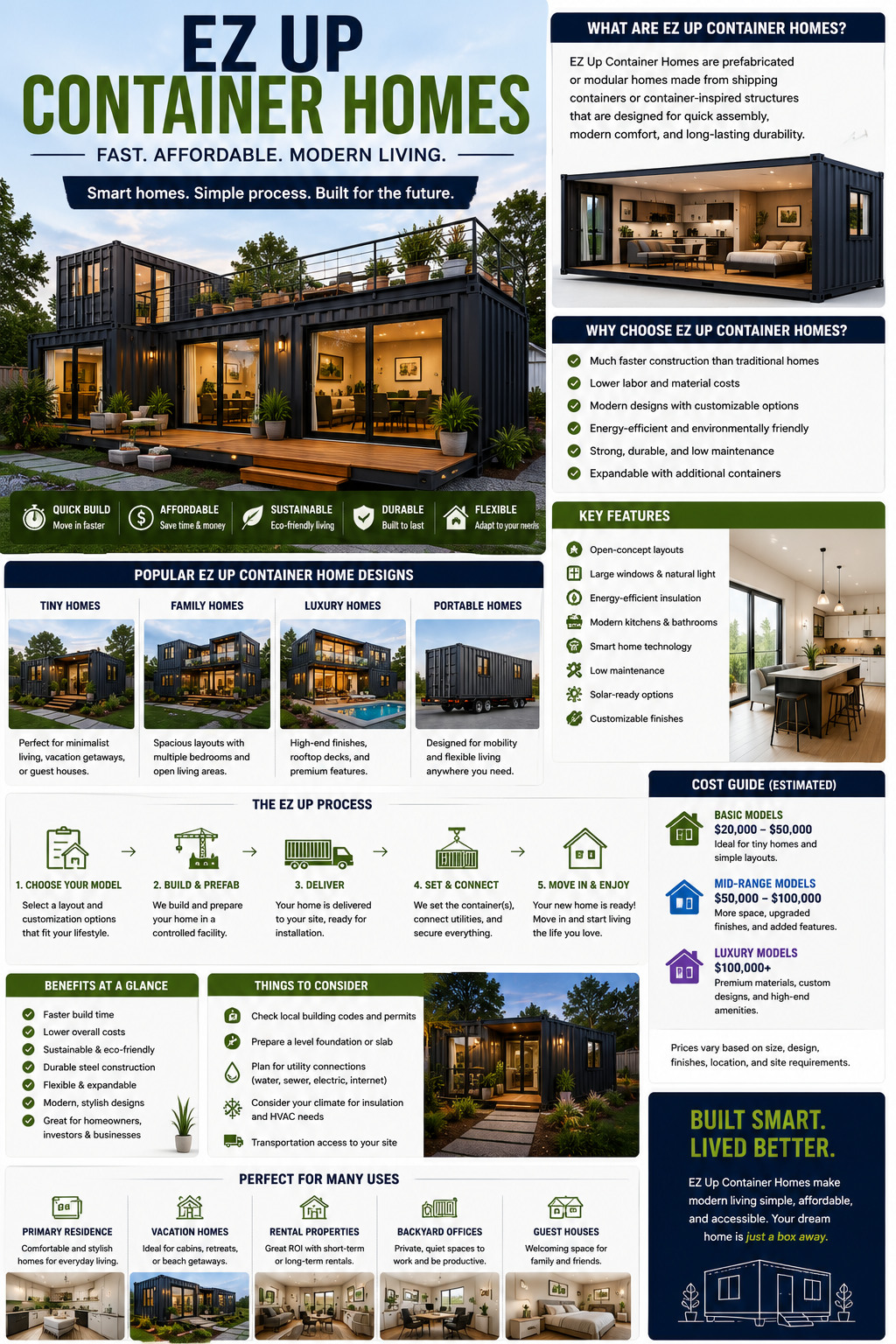 EZ Up Container Homes: Fast, Affordable, and Modern Housing Solutions