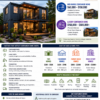 how much are container homes 1