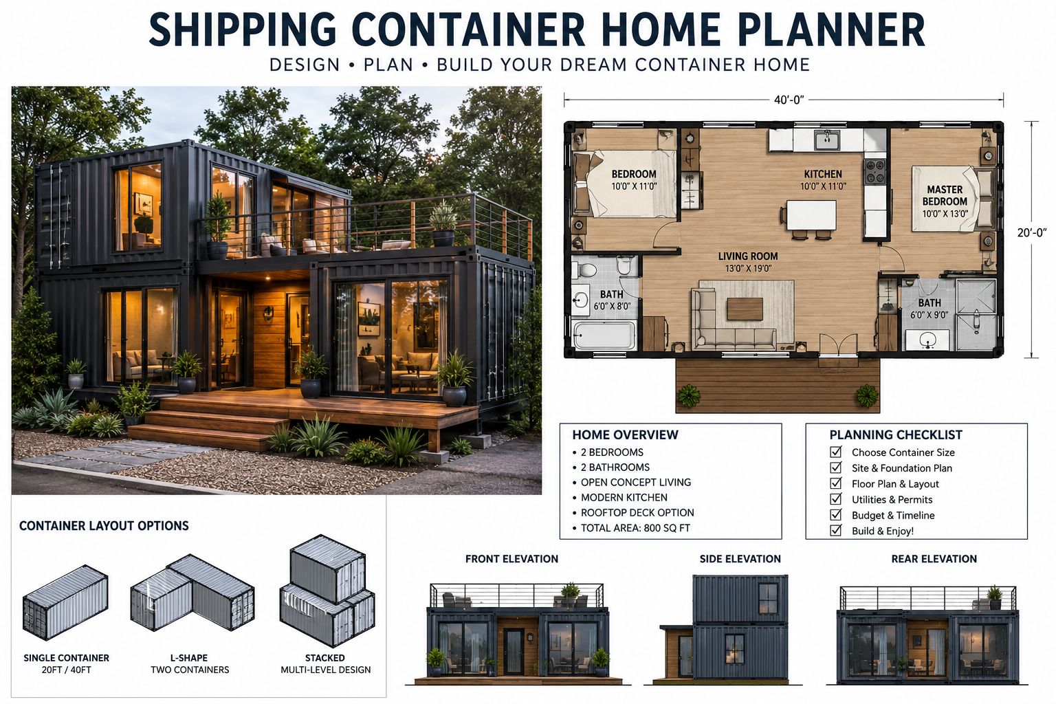 shipping container home planner